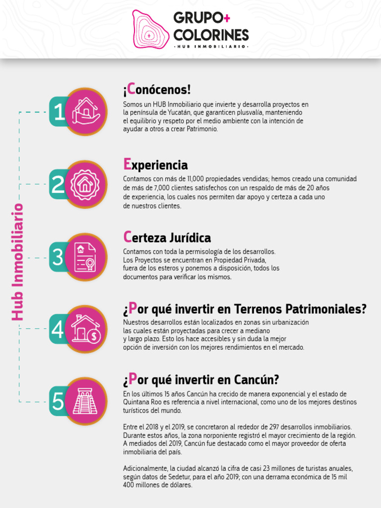 Inversión en Terrenos en Yucatán | PDF | Economias