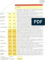 Crisil January 2012