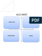 Vlcc-Swot: Strengths Weakness