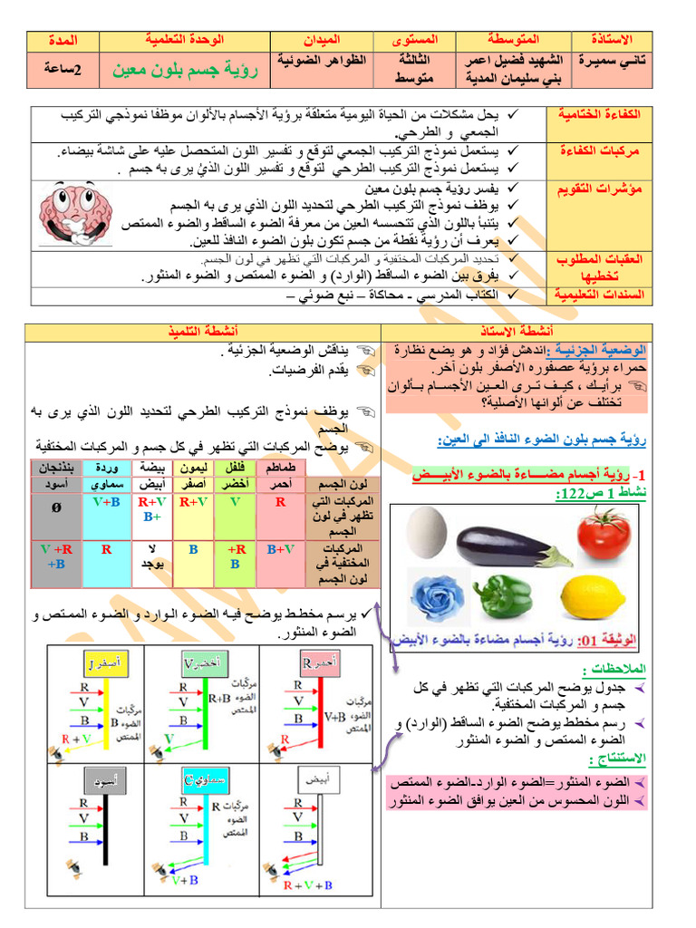 وحدة رؤية جسم بلون معين - 3م - الأستاذة تاني سميرة | PDF