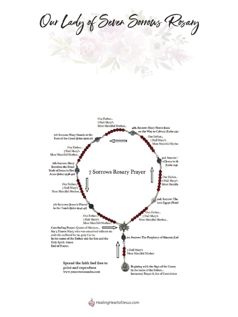 Seven Sorrows Rosary Prayer Guide | PDF | Rosary | Mary, Mother Of Jesus