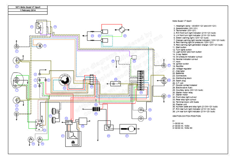 Moto Guzzi V7 Sport Wiring Diagram PDF Electrical Engineering