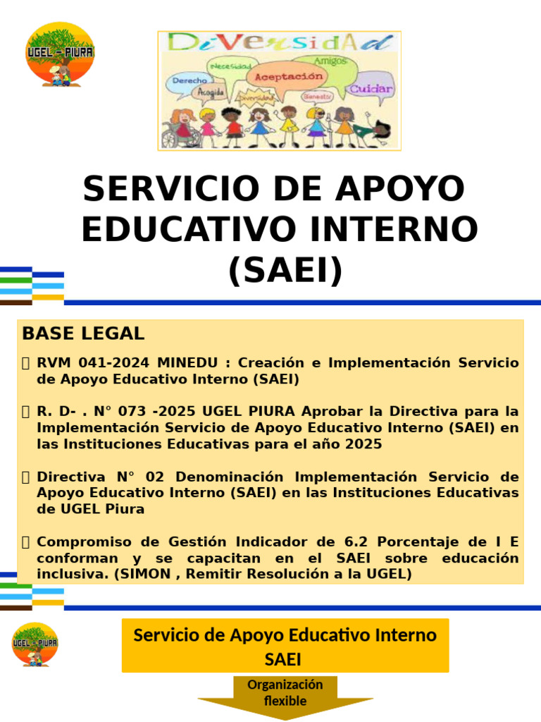 Copia de SAE - II EE | PDF | Maestros | Aprendizaje