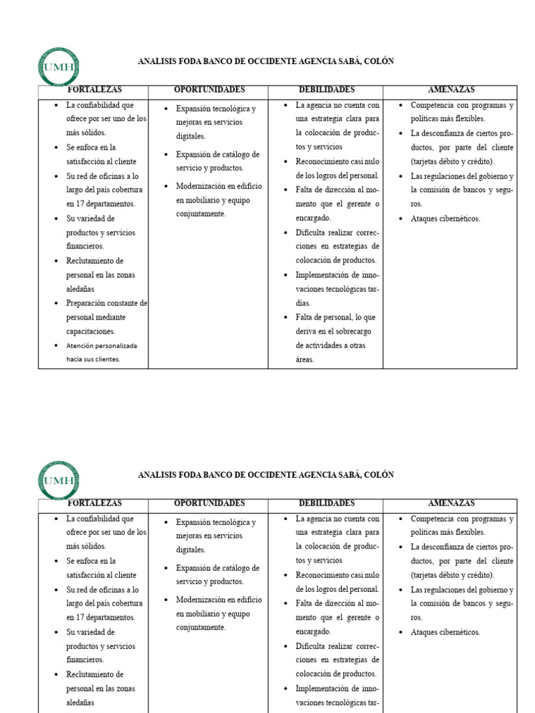 FORMATOS PPS 20 | PDF | Business | Economias