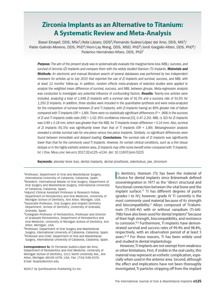 Zirconia Implants As An Alternative To Titanium - A Systematic Review ...
