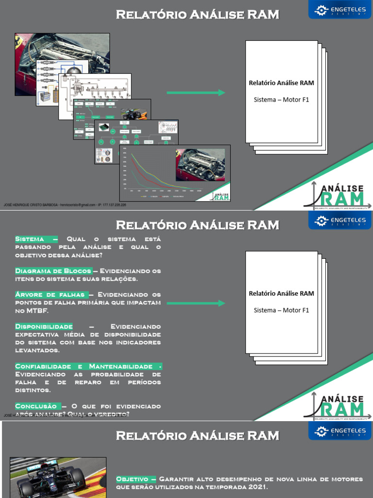 Análise RAM do Sistema de Motor F1 | PDF | Memória de acesso aleatório ...