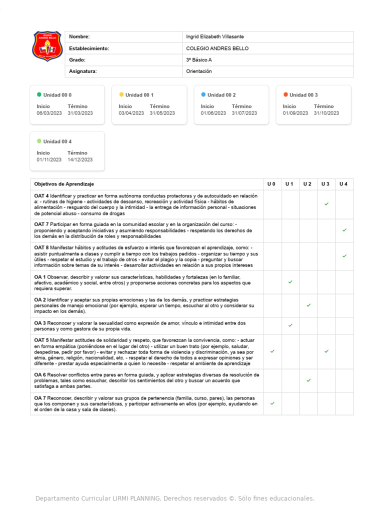 Planificación de Orientación 3º Básico A | PDF | Aprendizaje | Las ...