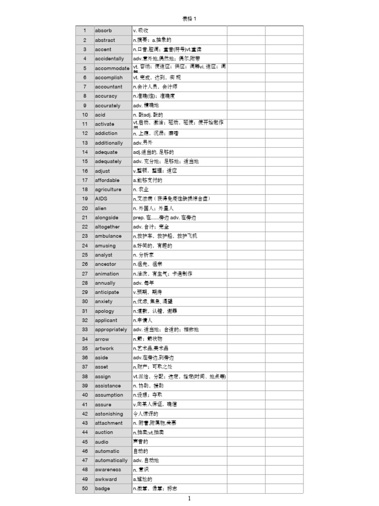多邻国强化单词| PDF