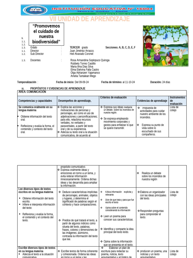 Vii Unidad de Aprendizaje Tercer Grado 2024 Ok 2 | PDF | Evaluación ...