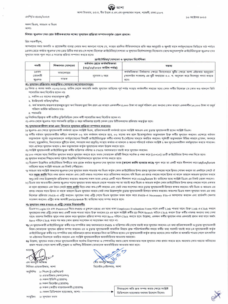 A - 5152 (52000) Jr. LO - Evaluation-2023 (Legal Page) - Scan | PDF