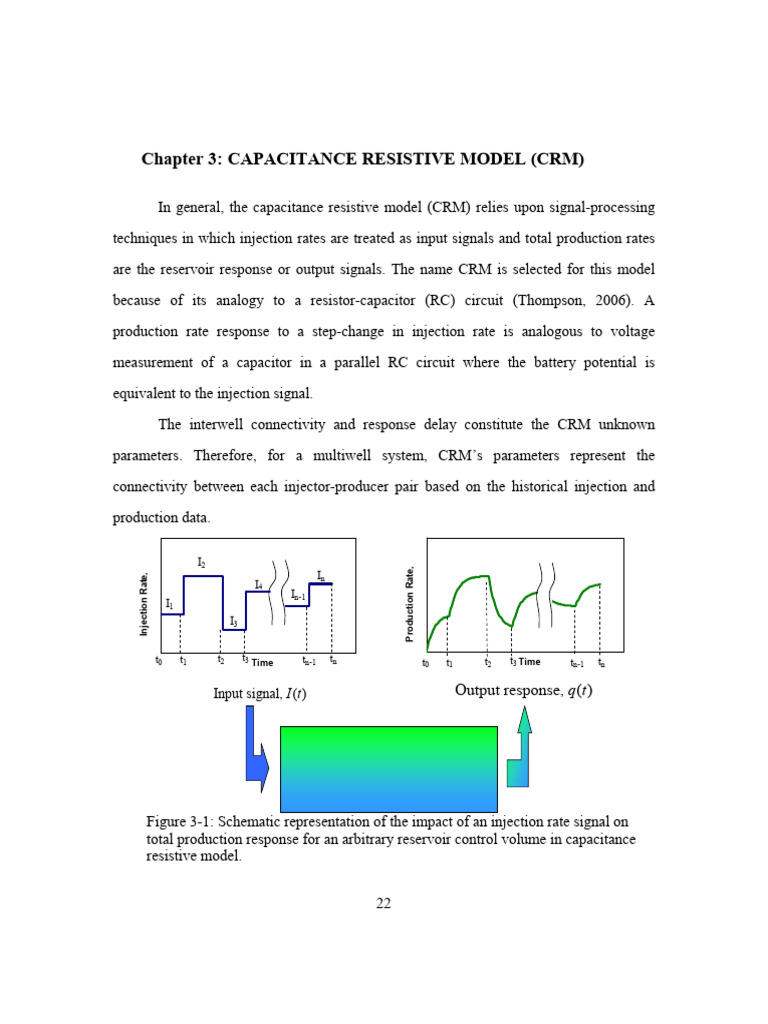 Capacitance Resistive Model for Reservoirs | PDF