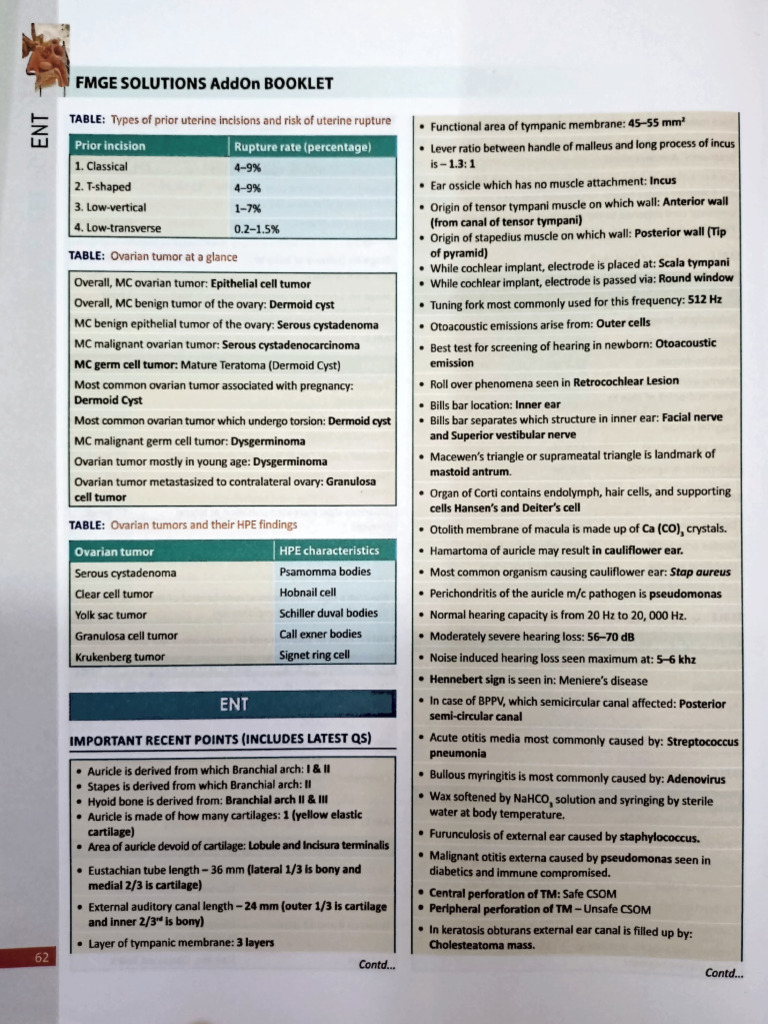 Fmge LMR Ed8 | PDF