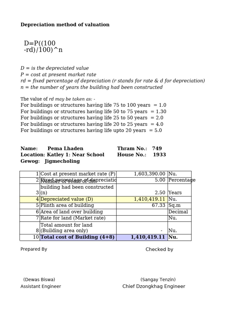 Building Valuation for Amber Kumar | PDF | Wall | Depreciation