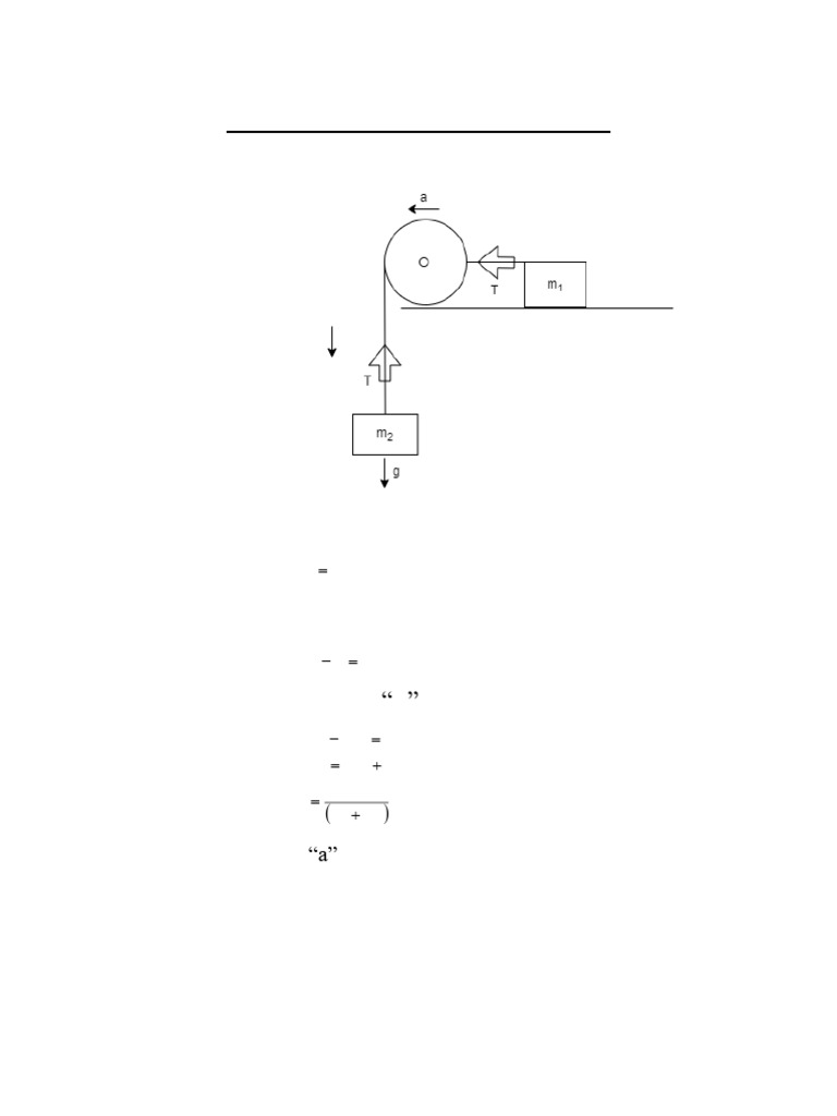 Math Concepts Related To Crane2 | PDF