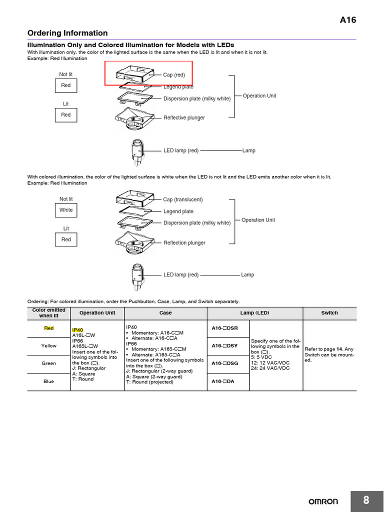 A16 LED Pushbutton Ordering Guide | PDF | Light Emitting Diode | Color