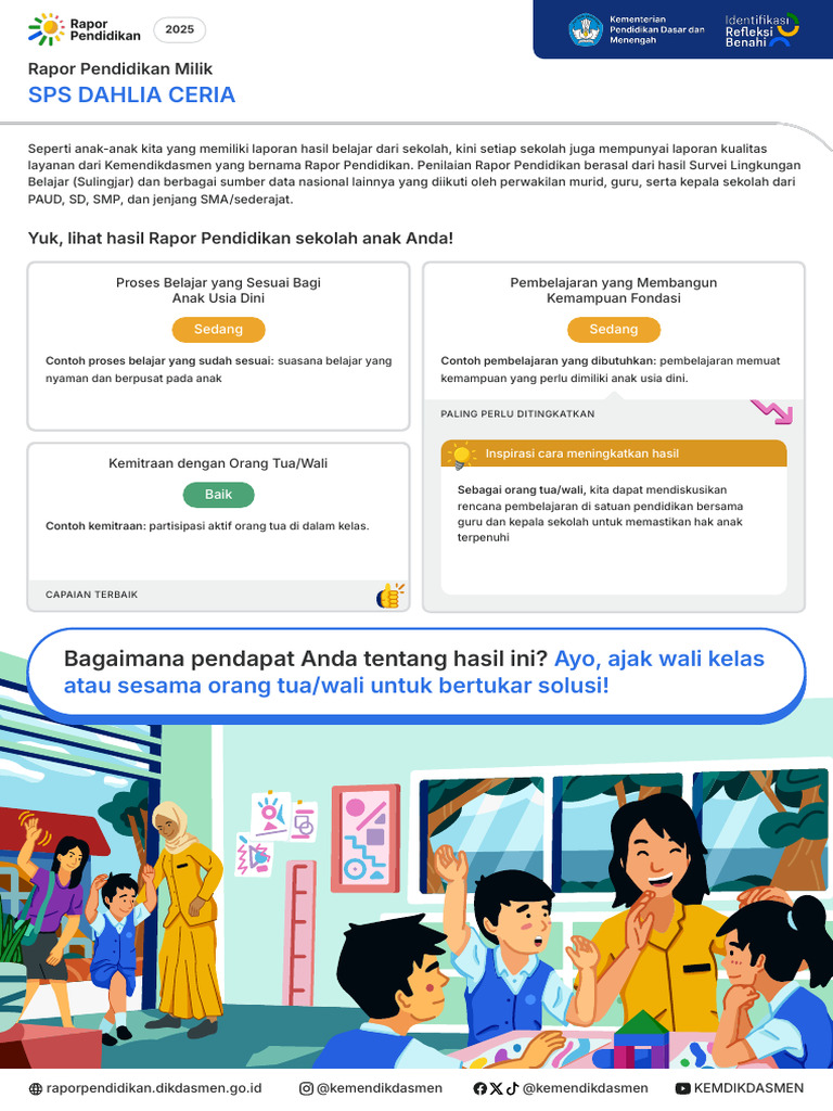 Poster Rapor SPS Dahlia Ceria 69838311 2025 | PDF