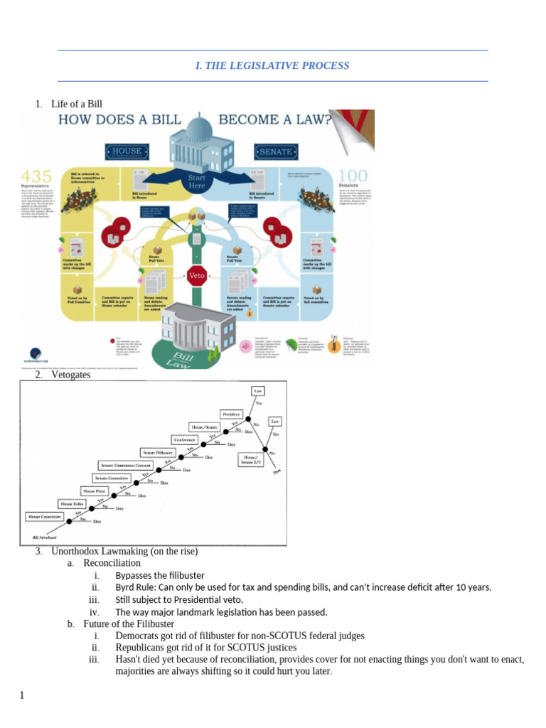 Legislative Process & Statutory Interpretation | PDF | Chevron U.S.A ...