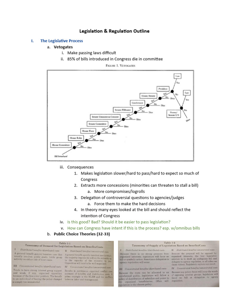 Legislation & Regulation Outline 2.0 | PDF | Administrative Procedure ...