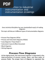 Understanding Instrumentation Loop Diagrams | PDF | Instrumentation ...