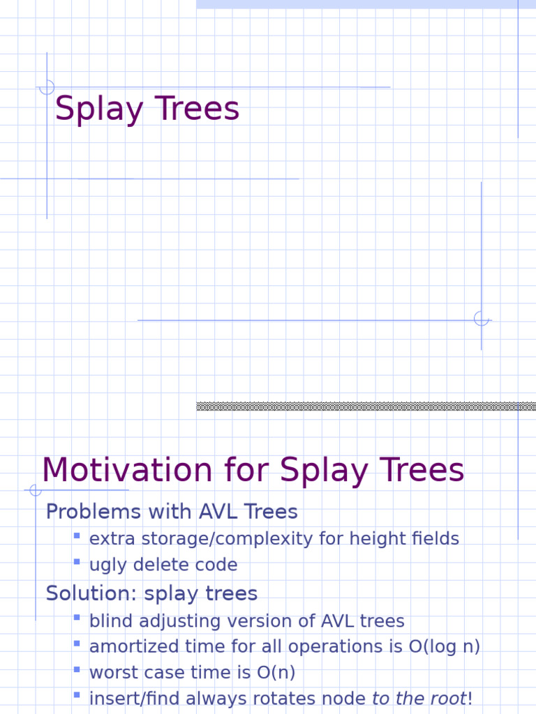 Understanding Splay Trees | PDF | Computer Programming | Algorithms And ...