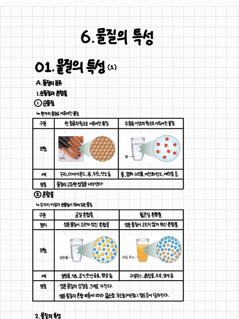 2학기 과학 물질의 특성 | PDF