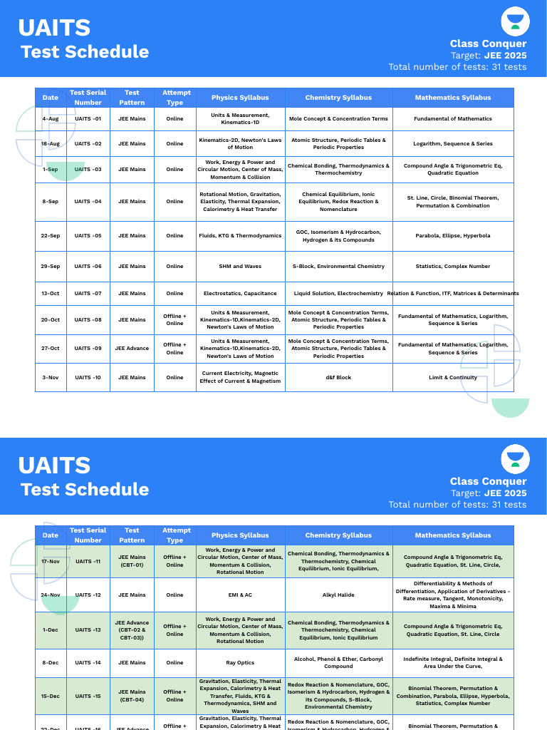 JEE 2025 Test Schedule Overview | PDF | Chemistry | Chemical Equilibrium