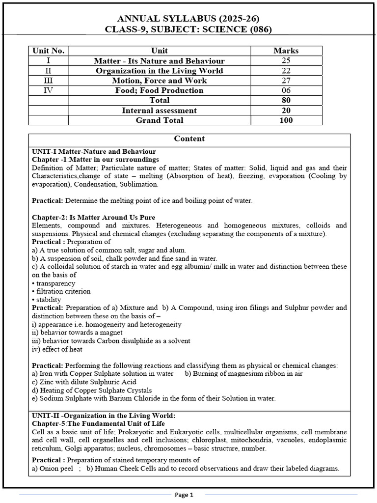 Class 9 Science Syllabus 2025-26 | PDF | Cell (Biology) | Force