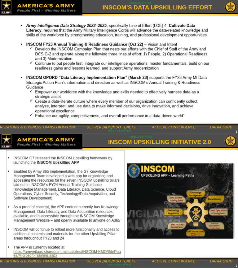 INSCOM Data Literacy Upskilling 2025 | PDF | Data | Computing