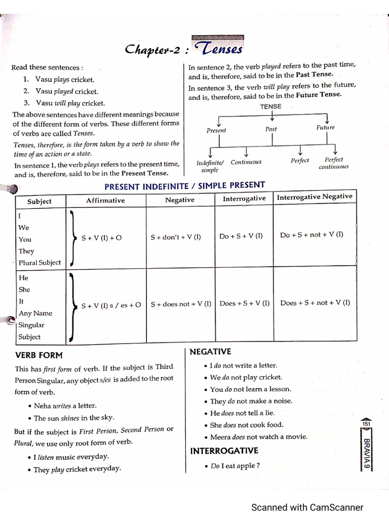 Grade 9 Tenses | PDF