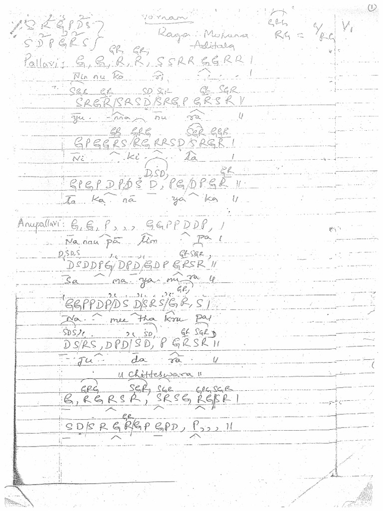 Varnam All | PDF