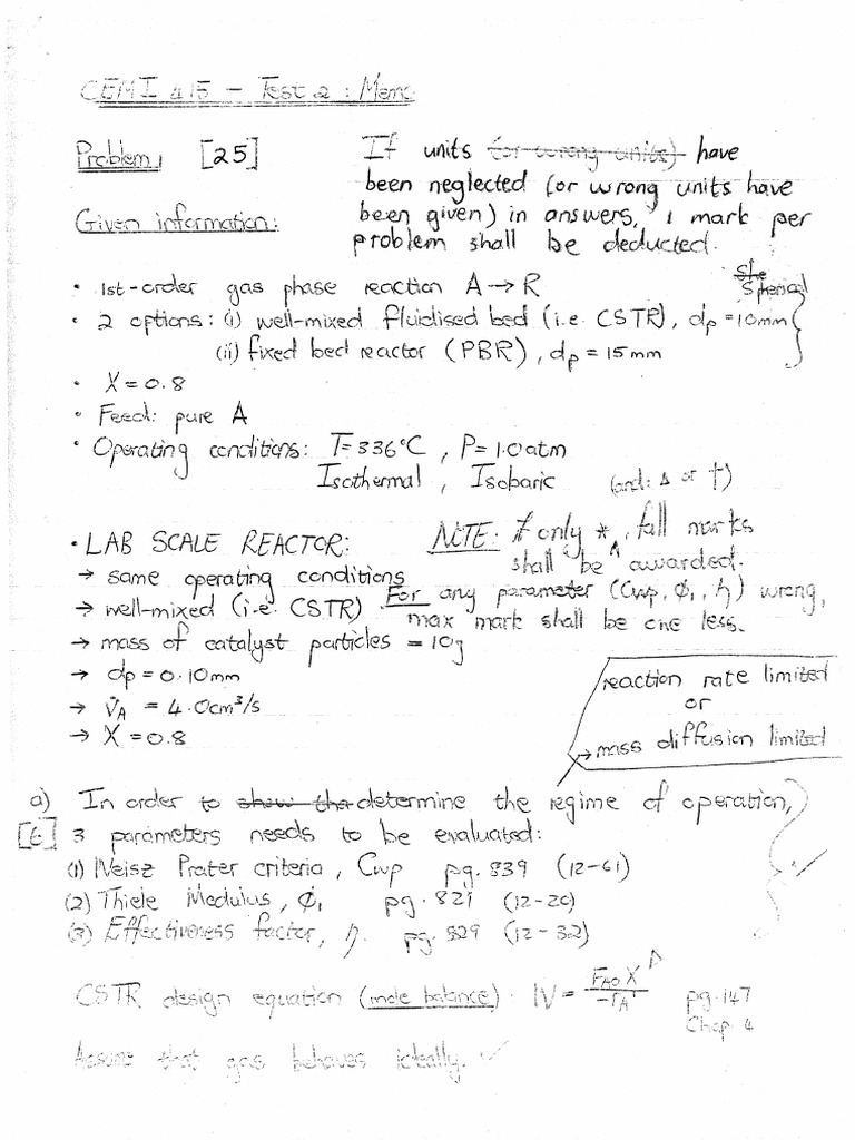 Reaktor Test 2 Memo 2015 | PDF