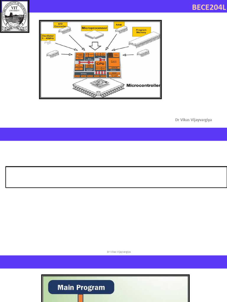 8-Stack and Stack Pointer-12!01!2024 | PDF | Pointer (Computer ...