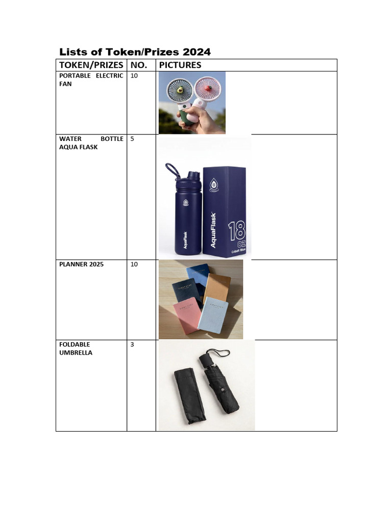 2024 Token and Prize List | PDF