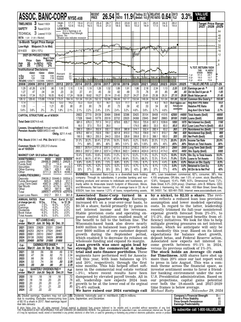 VL_20241129_ASB | PDF | Banks | Interest