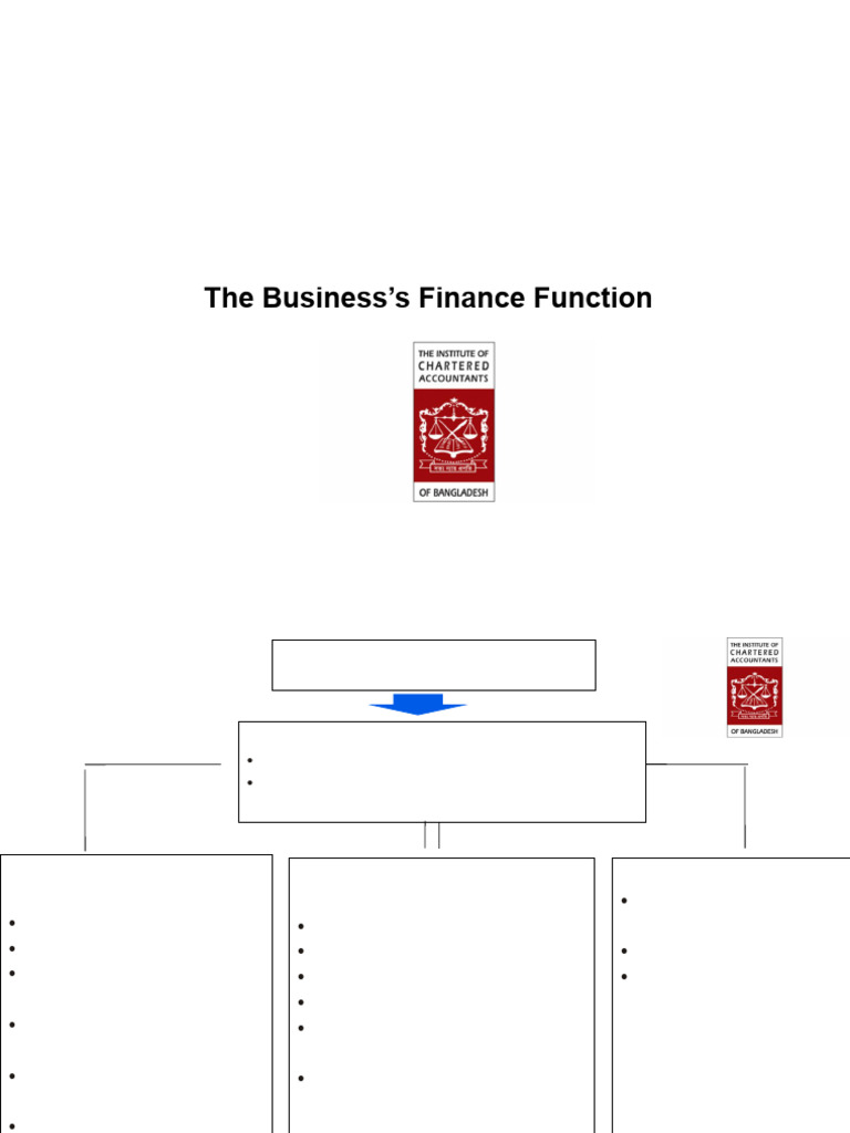 Business Finance Chapter - 07 | PDF | Net Present Value | Internal Rate ...