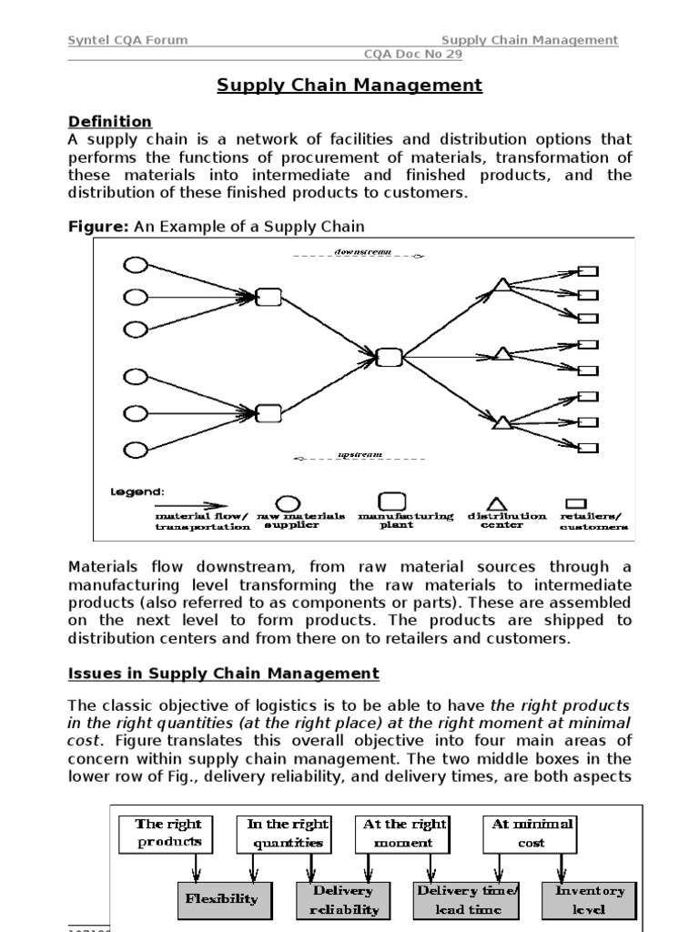 Supply Chain Management Overview | PDF | Supply Chain | Inventory