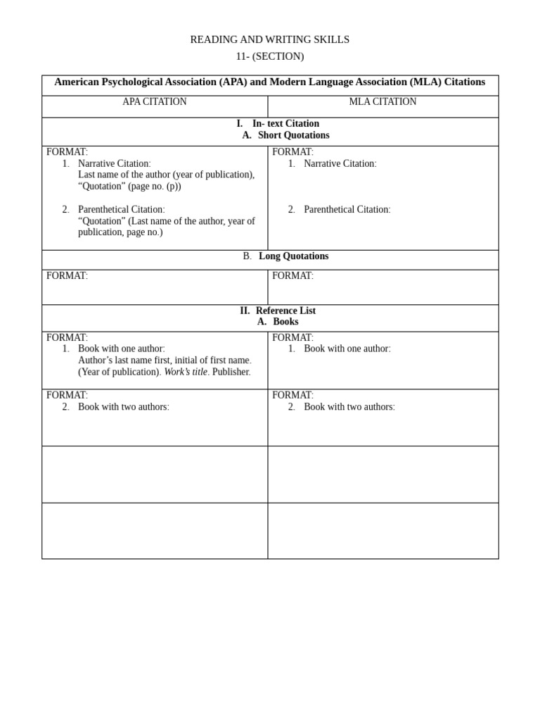 Narrative Citation Guidelines | PDF