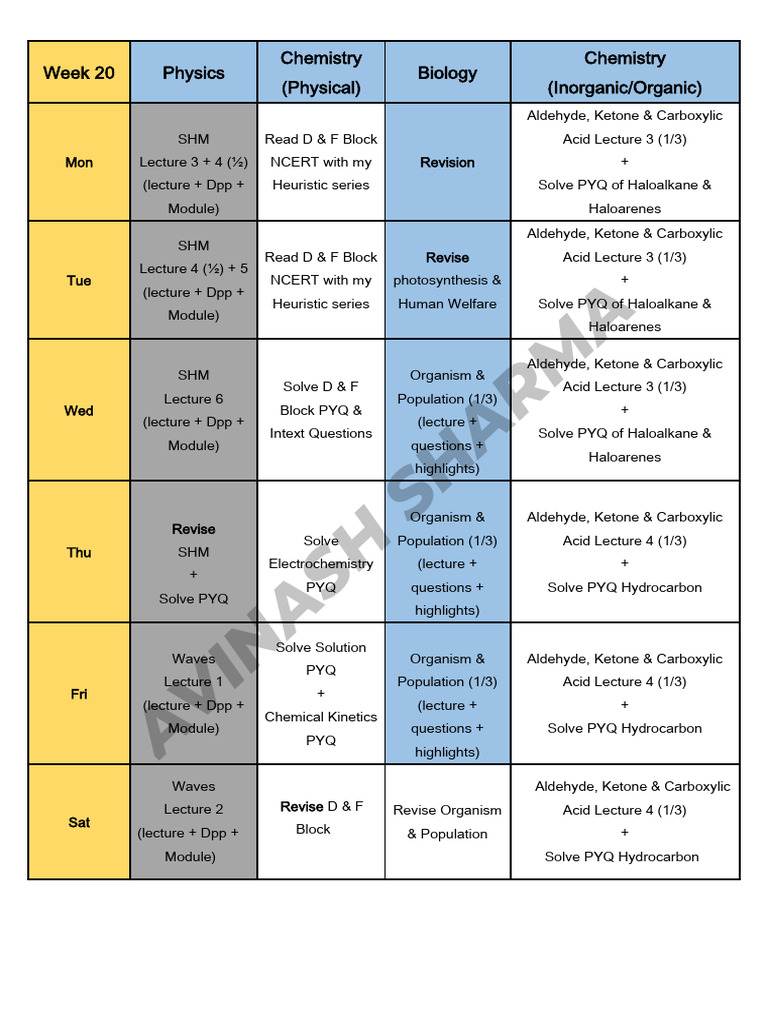 Weekly Science Study Plan | PDF | Ketone | Carboxylic Acid