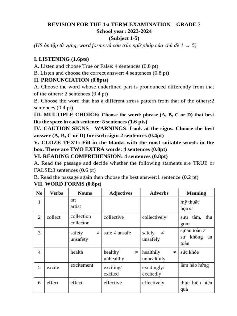 Grade 7 Term 1 Exam Revision Guide | PDF | Linguistics | Languages