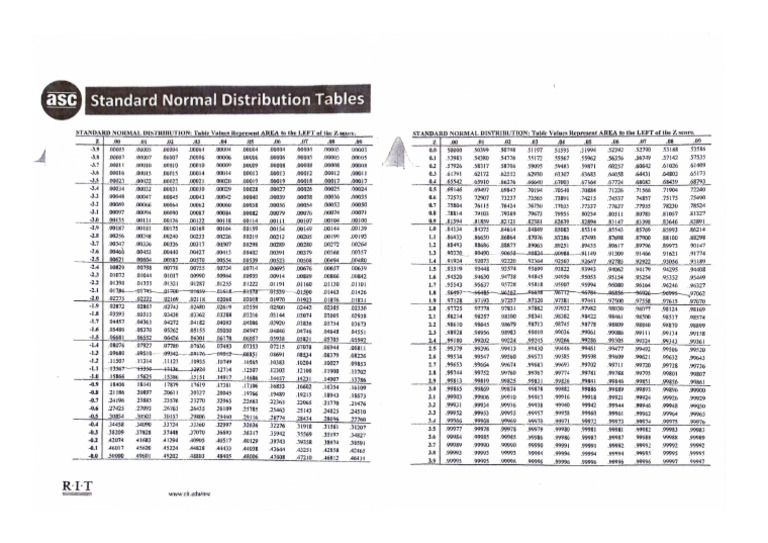 Z Table (Adv Stats) | PDF