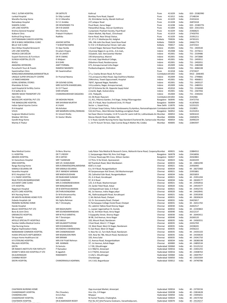 Pune Healthcare Facility Directory | PDF
