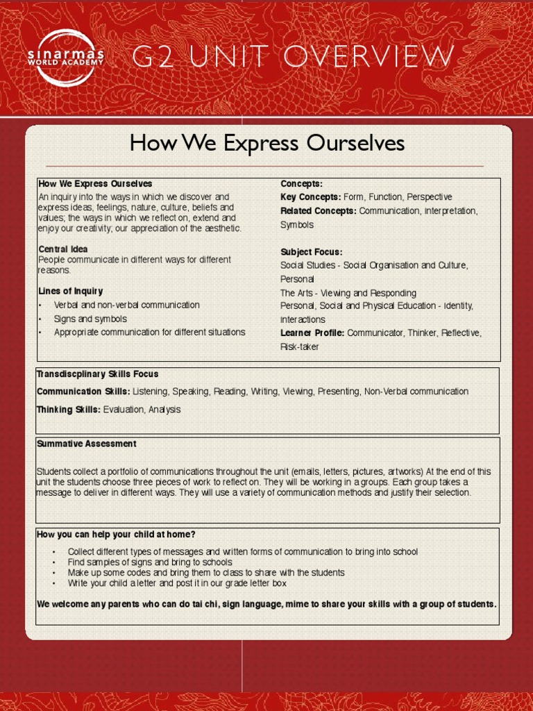 G2 How We Express Ourselves Unit Overview | PDF | Nonverbal ...