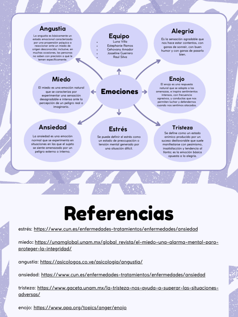 Angustia y otras emociones básicas | PDF | Las emociones | Ansiedad