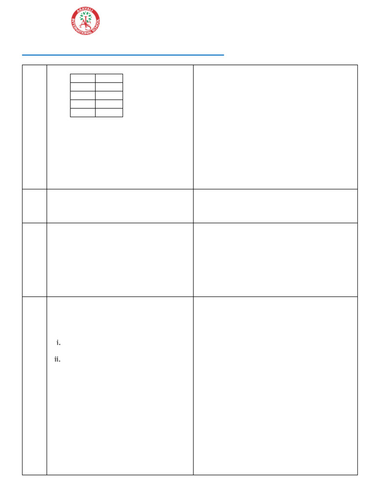 Assignment-1 (Series in Python) .PDF - Crdownload | PDF | Software ...