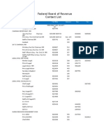 FBR Contact List PDF