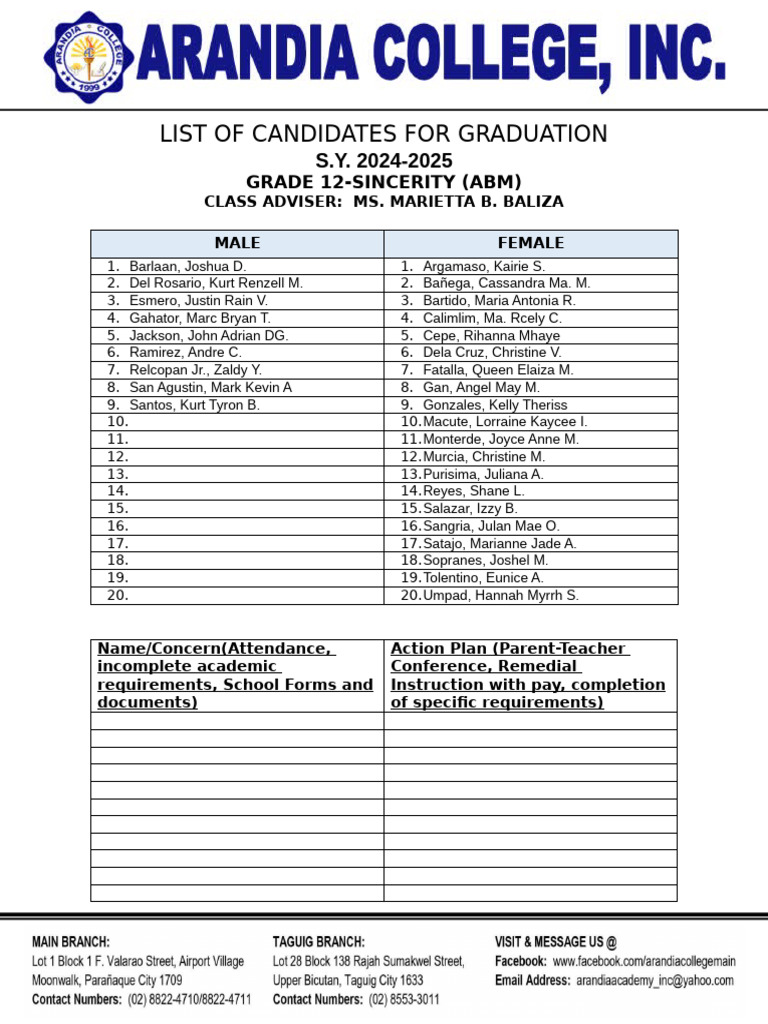 Graduation Candidates S.Y. 2024-2025 | PDF