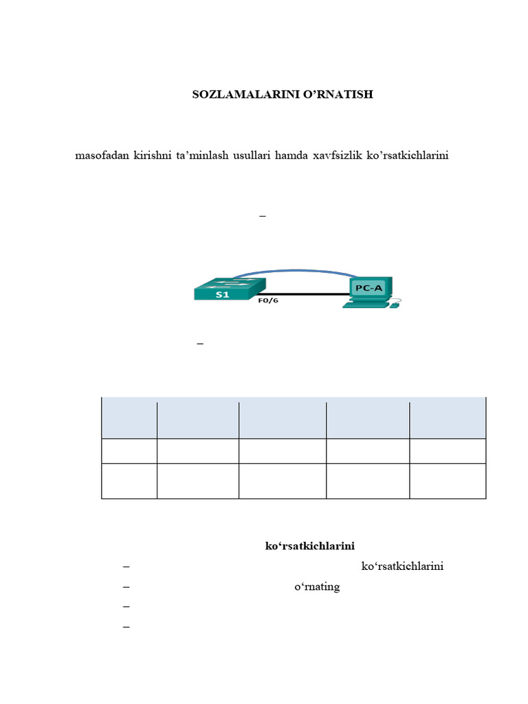 1-Amaliy Telnet, Ssh. | PDF