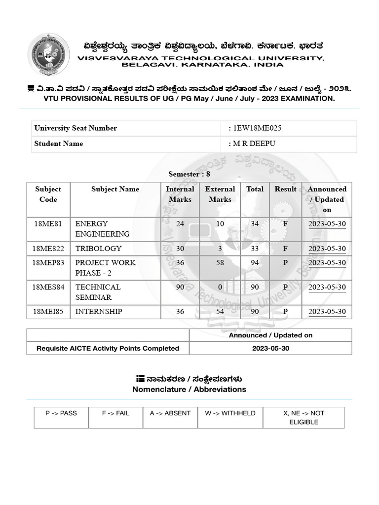 VTU 2nd Sem Results 2025 Update | PDF