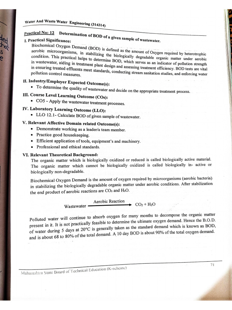 WWE Practical No 12 | PDF