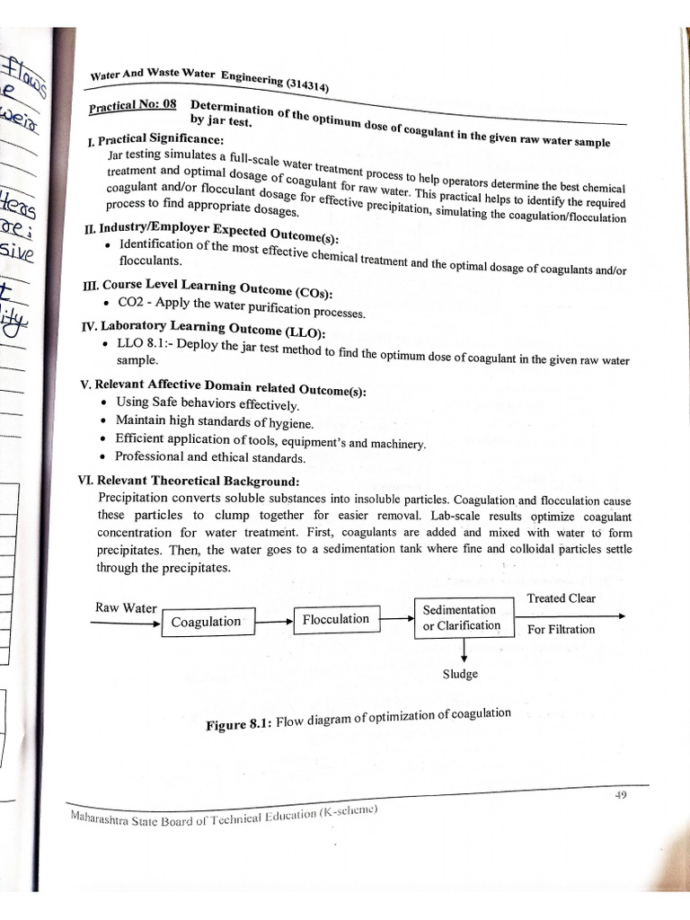 WWE Practical No 8 | PDF